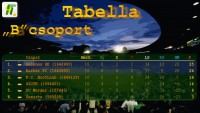/album/tabella-sorsolas/tabellab-jpg/