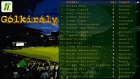 /album/statisztikak5/golkiraly-jpg2/